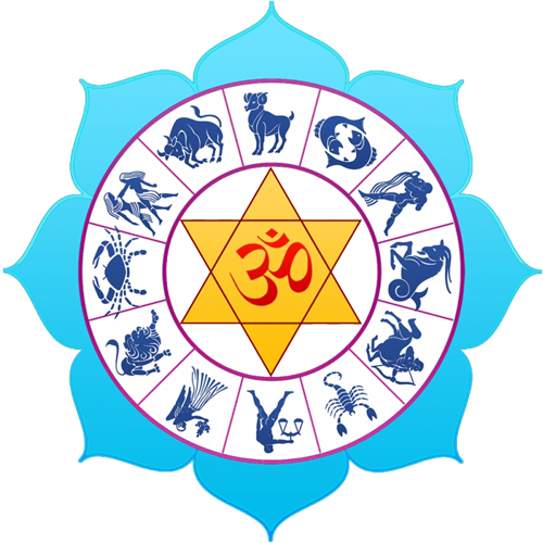 Bhartiya Jyotish
