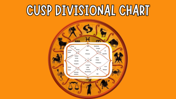 Cusp Divisional Chart