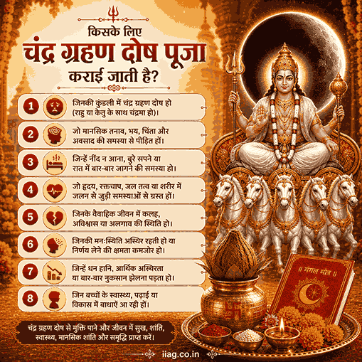 Chandra Grahn Dosh Puja - image 3