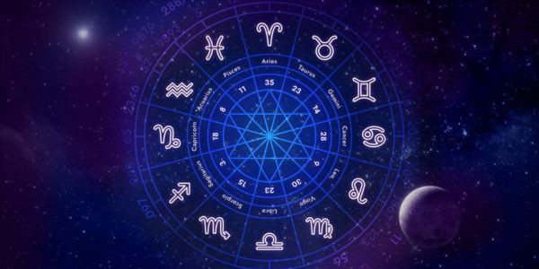 Foreign Settlement Astrology